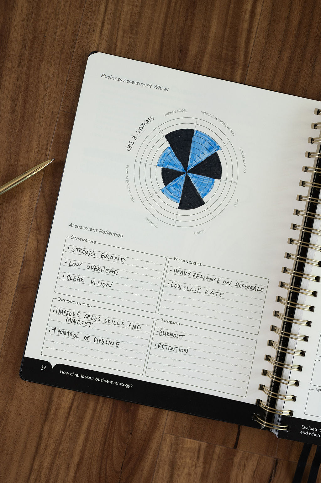 Quarterly Business Planner