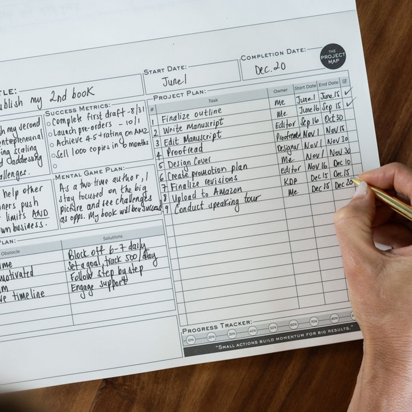 Project Map Desk Pad